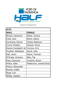 male female - Mount Festival of Multisport