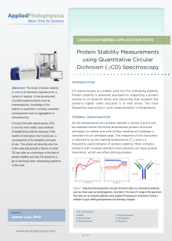 Protein Stability Measurements using Quantitative Circular