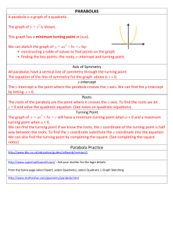 Parabolas - Millburn Academy