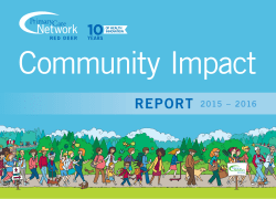 Community Impact Report (2015-2016)