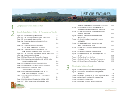 list of figures - City of Gastonia