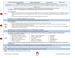 Marbury v. Madison (review) United States v. Nixon (review) Bush v