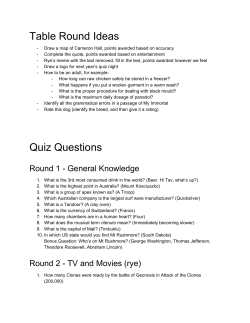 CHQ16 Answer Key