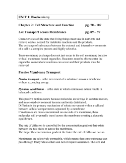 Note 2.4 Transport across Membranes