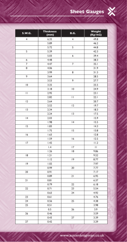 Technical Data - Austen Knapman