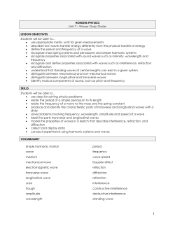 HONORS PHYSICS Unit 7 &ndash; Waves Study Guide LESSON