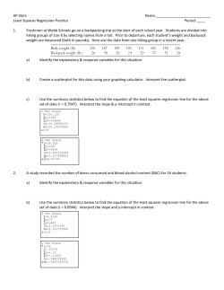 AP Stats Name: Least Squares Regression Practice Period: ____ 1