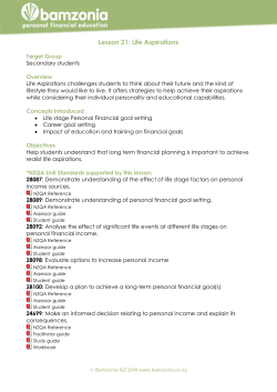 Lesson 21: Life Aspirations