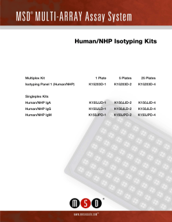 Human NHP Isotyping Kits