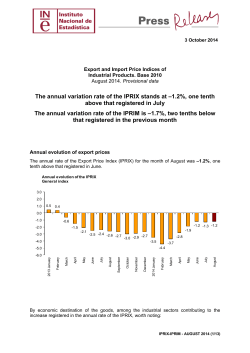 The annual variation rate of the IPRIX stands at &ndash;1.2%, one tenth