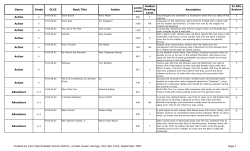 Genre Grade GLCE Book Title Author Lexile Level Guided Reading