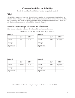 Common Ion Effect on Solubility