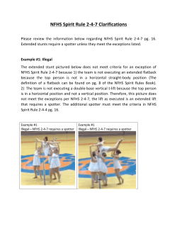 NFHS Spirit Rule 2-‐4-‐7 Clarifications