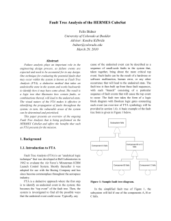 Fault Tree Analysis of the HERMES CubeSat