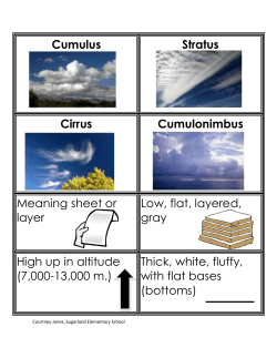 Cumulus Stratus Cirrus Cumulonimbus Meaning sheet or layer Low
