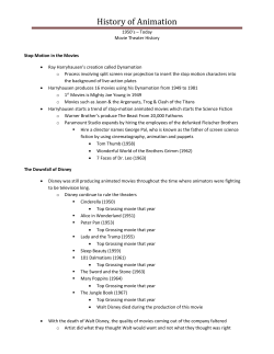 History of Animation