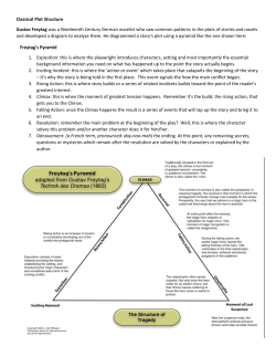 Classic Plot Structure