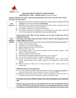 Levels of Difficulty, Single Skating