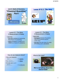 Molar Mass - Hicksville Public Schools