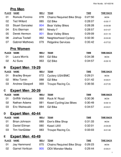 So Cal Mtn Stage Race XC 8-14-16