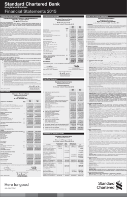 Audited Financial Statements