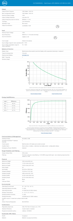 Technical Specifications