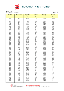 R600a (Iso-butane) - Industrial Heat Pumps