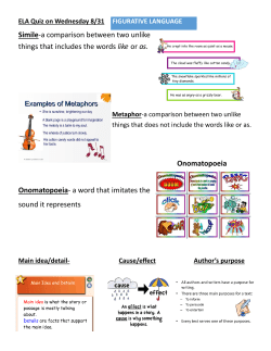 Simile-a comparison between two unlike things that includes the