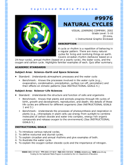 9976 natural cycles - The Described and Captioned Media Program