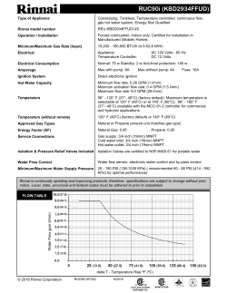 RUC90i (KBD2934FFUD)