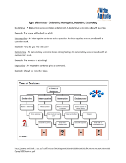 Types of Sentences – Declarative, Interrogative