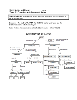 Unit 2 Matter and Energy Topic 2.1 Properties and Changes of