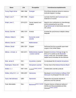 African American Scientists and Inventors List