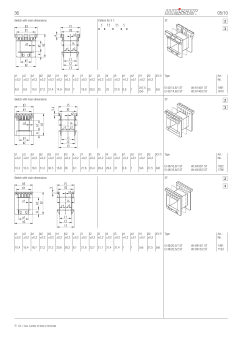 Sketch with main dimensions Pattern for X 1: ST z1 &plusmn;0,2 z2 &plusmn;0,2 b1