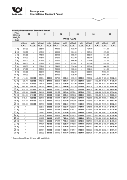 International Standard Parcel