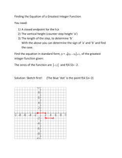 Finding the Equation of a Greatest Integer Function You