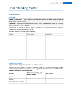 Understanding matter