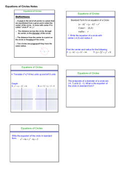 Equations of Circles Notes