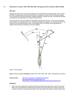 IV.0 Attachment IV: Actuals: TWA, TWS, VMG, VMC, Tide