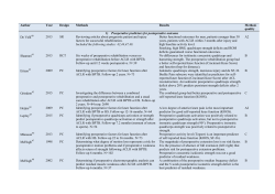 Author Year Design Methods Results Method. quality 1