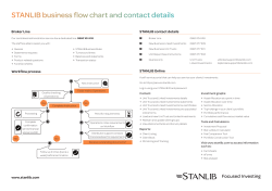 STANLIB business flow chart and contact details