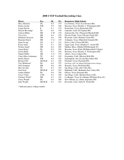 2008 UTEP Football Recruiting Class