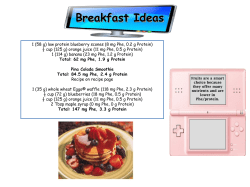 Breakfast Ideas