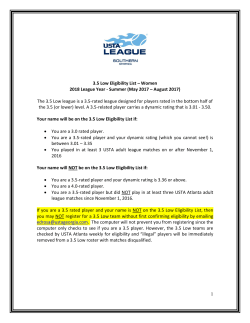 1 3.5 Low Eligibility List &ndash; Women 2018 League Year