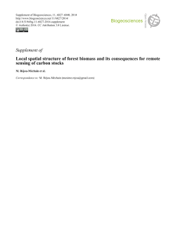 Supplement of Local spatial structure of forest biomass and its
