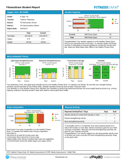 FitnessGram Student Report
