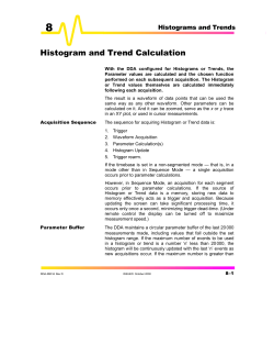 Histograms and Trends