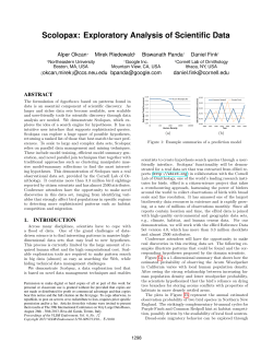 Scolopax: Exploratory Analysis of Scientific Data