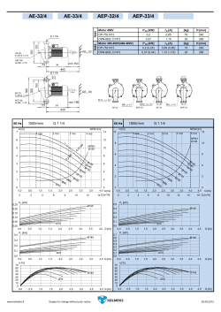 Kolmeks AE-32/4 - AE-33/4 - AEP-32/4 - AEP-33/4