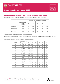 Grade thresholds &ndash; June 2016